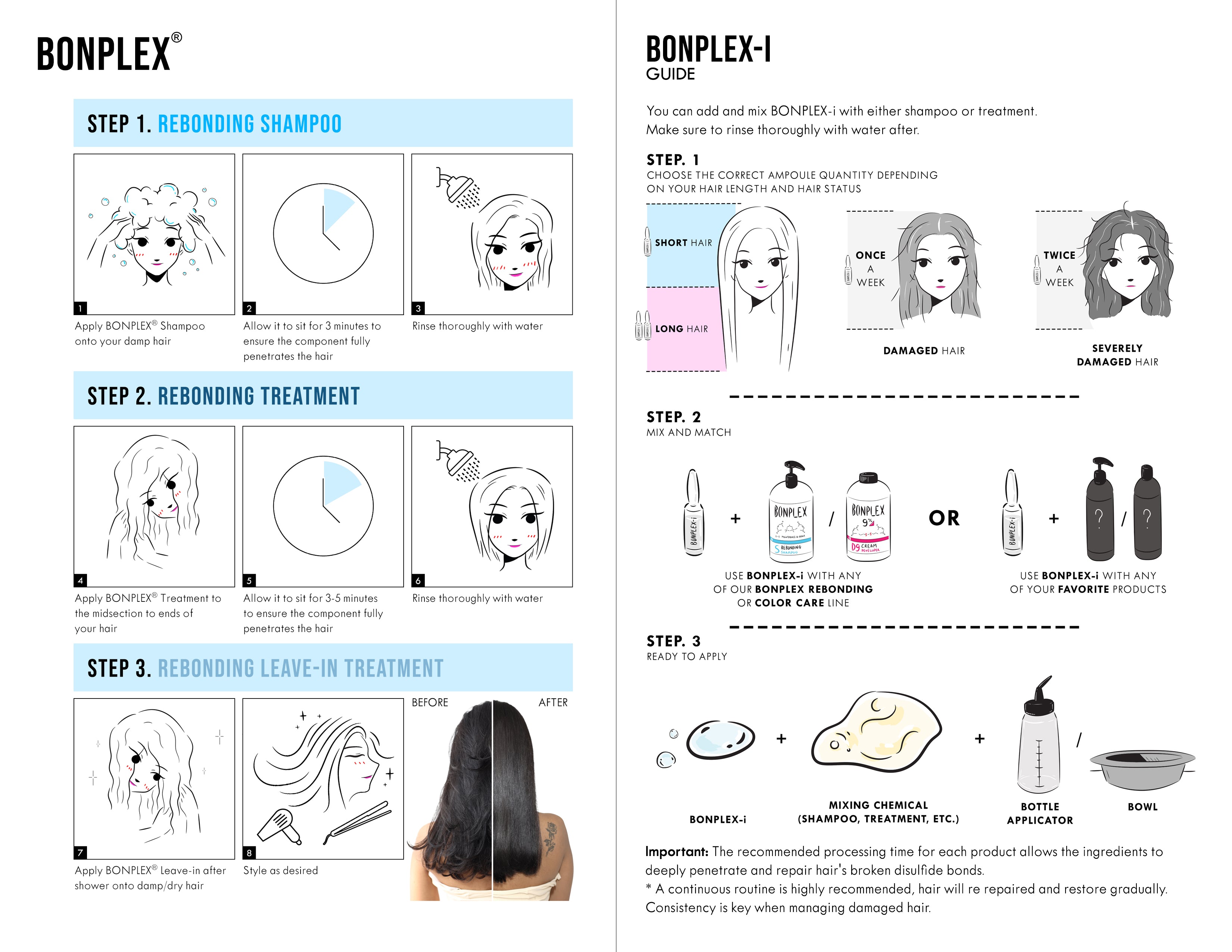 BONPLEX REENLACE CHAMPU