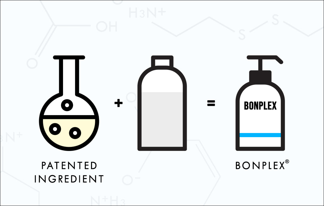 How Bonplex patented ingredients works