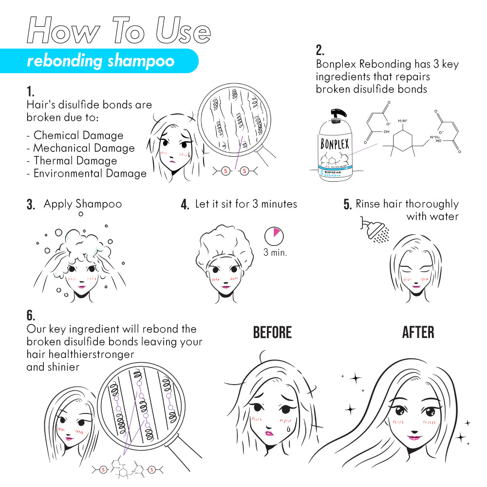 Bonplex Rebonding Shampoo instructions