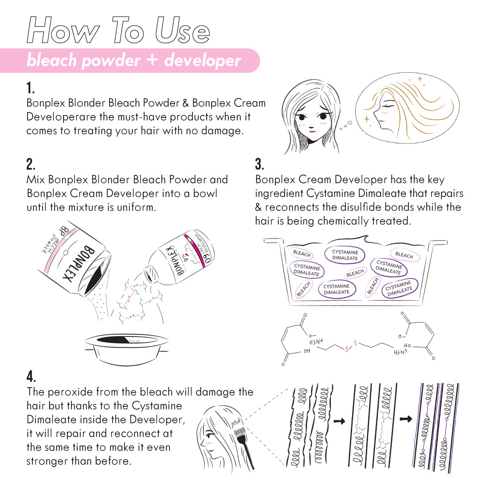 Bonplex Bleach Powder illustration