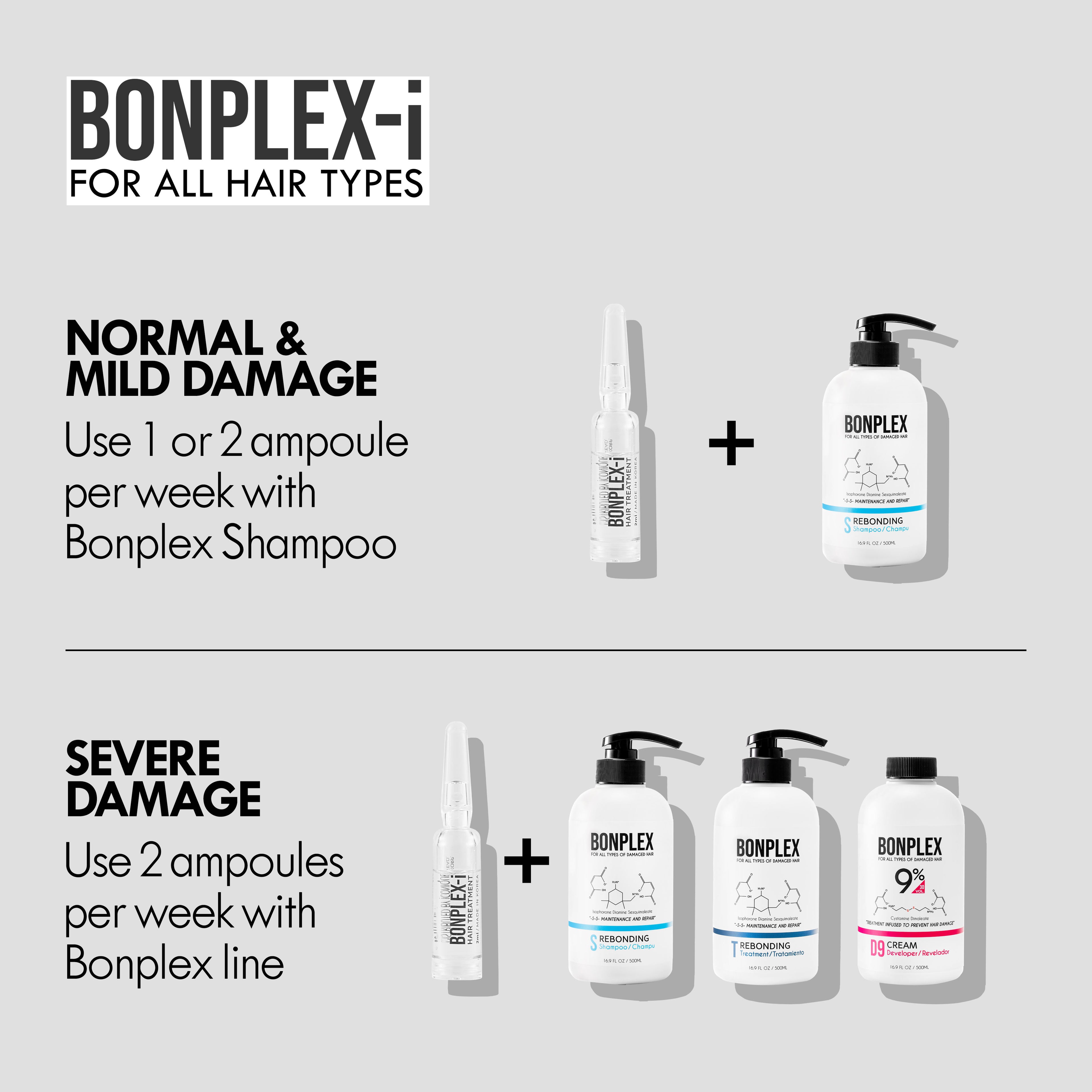 Bonplex Rebonding Trio combo tips