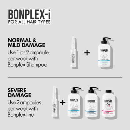 Bonplex Rebonding Trio combo tips