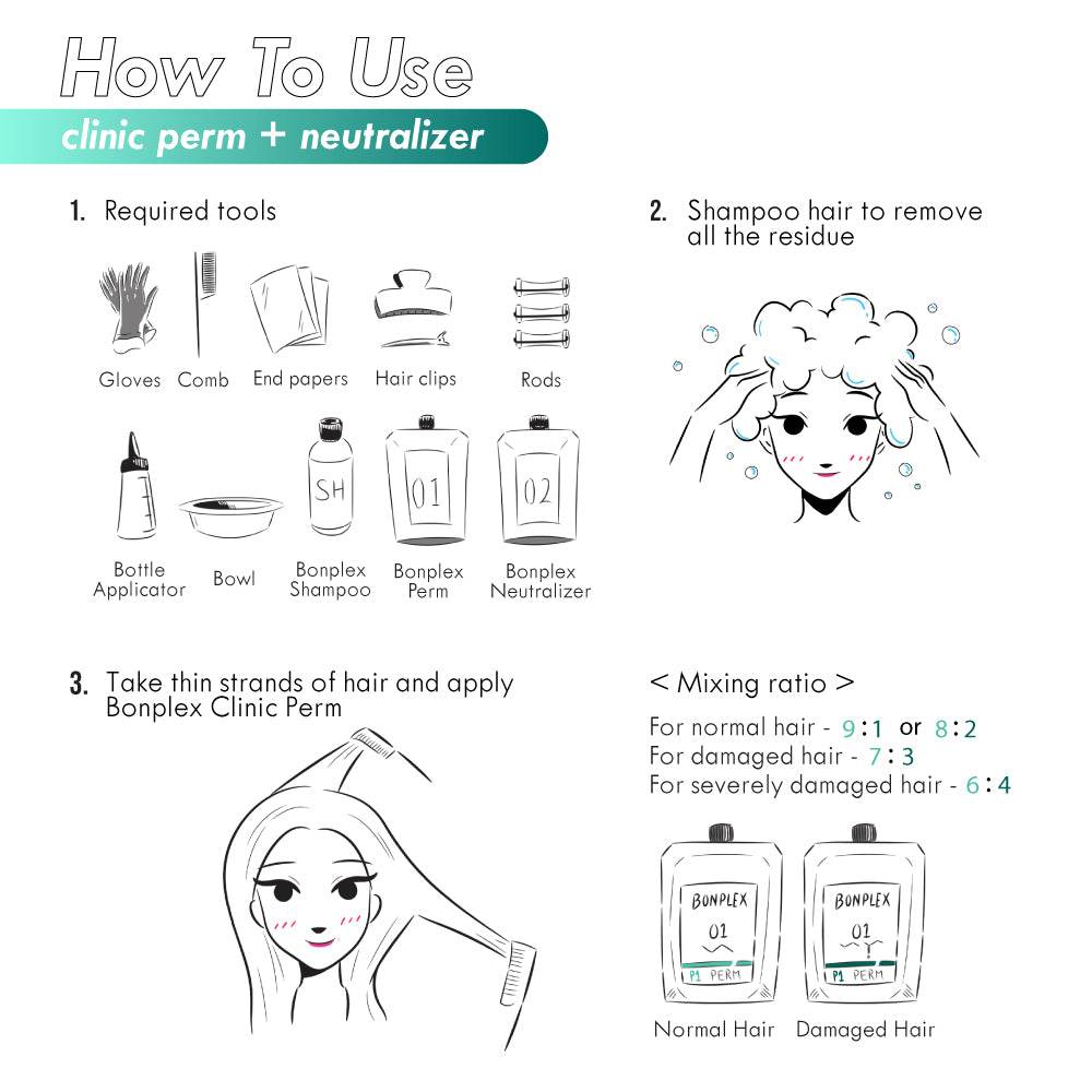 Bonplex Clinic Perm instructions