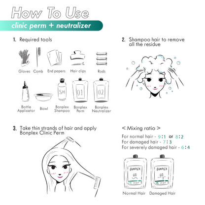 Bonplex Clinic Perm instructions