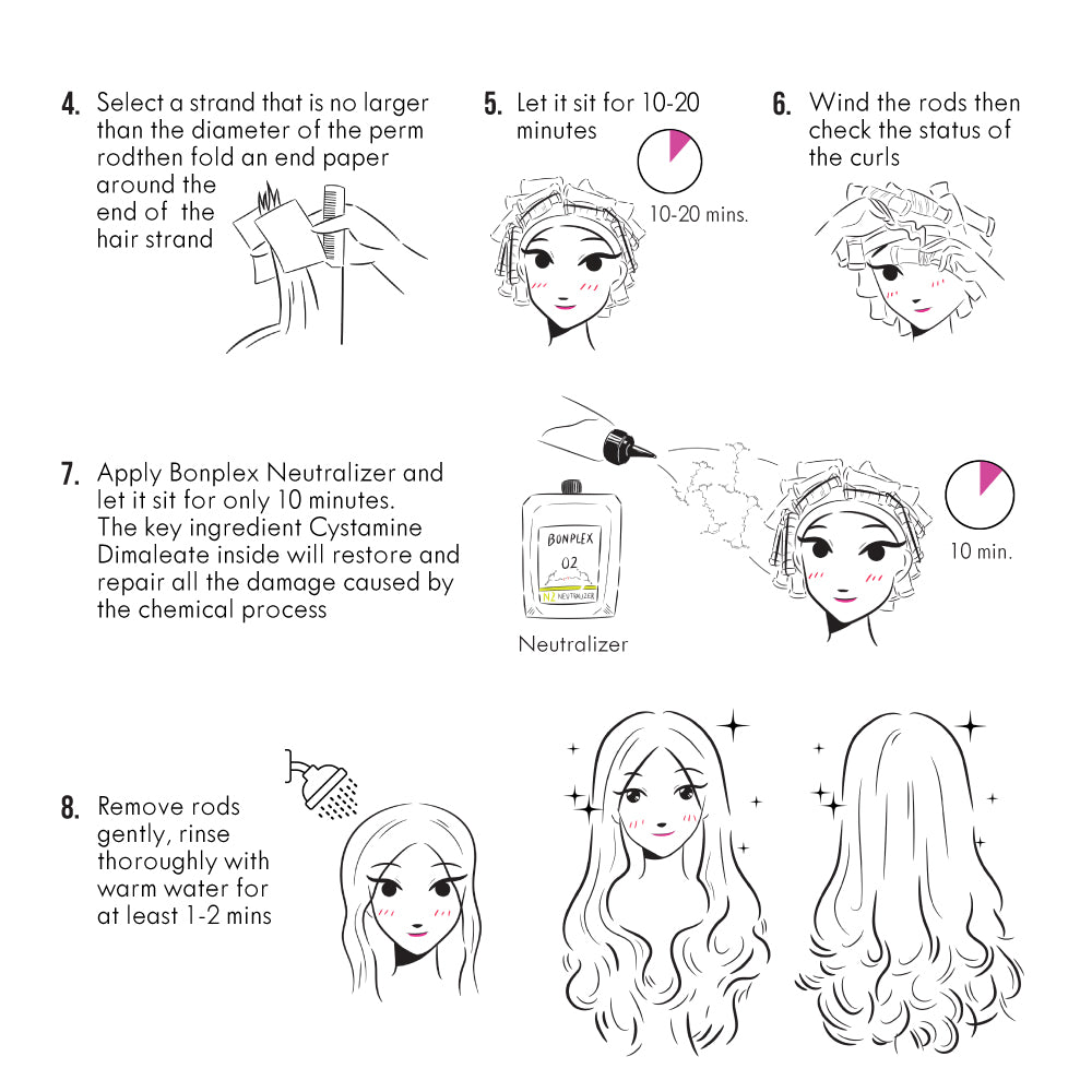 Bonplex Professional Neutralizer instructions page 2
