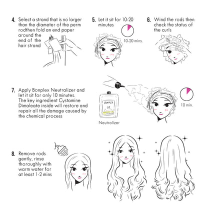 Bonplex Professional Neutralizer instructions page 2